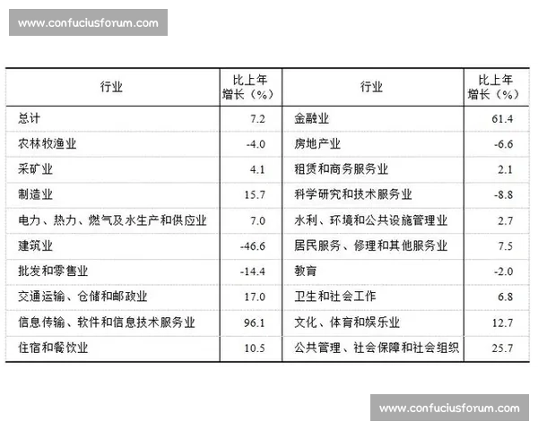 内蒙古与新疆区域发展对比分析：文化经济差异与未来发展潜力探讨